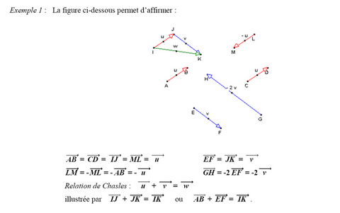 c0081ai