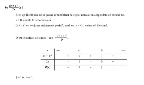 Corrigé 2